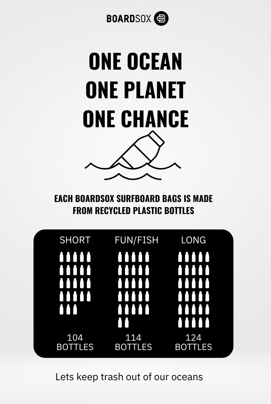 Informational graphic