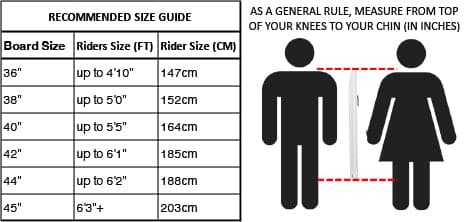 Bodyboard size guide