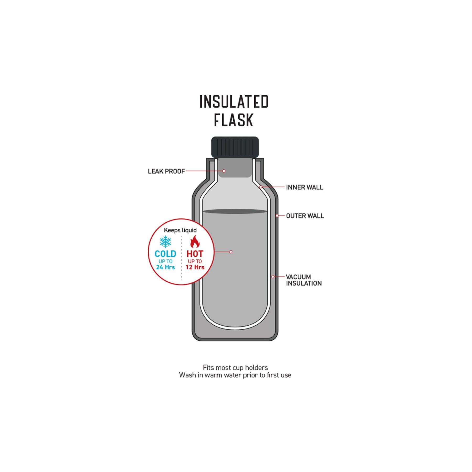 Insulated Screw Top Flask - Diagram