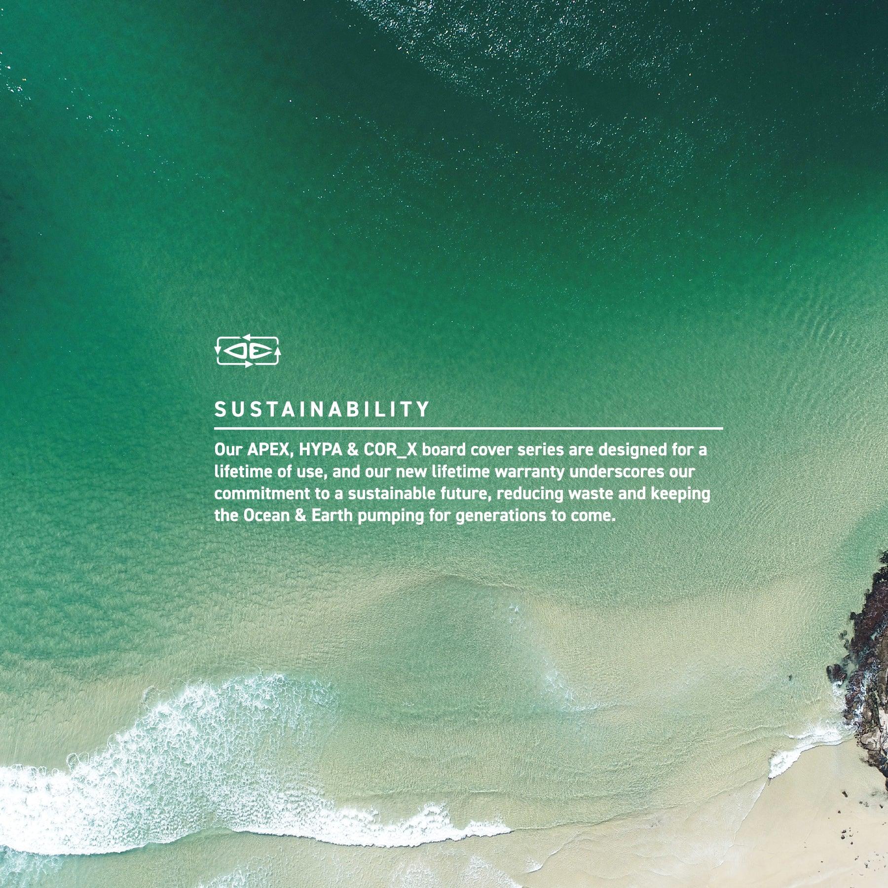 Sustainability Pledge