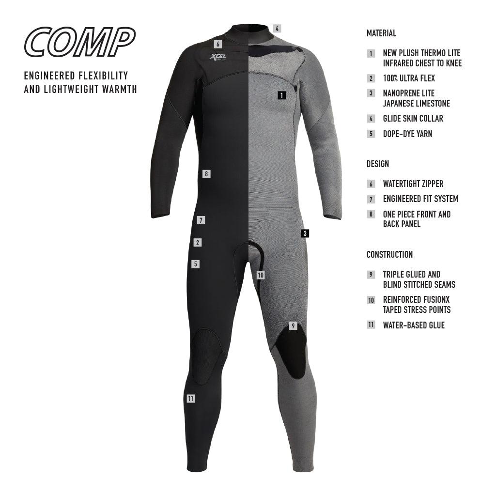 MENS COMP 3/2MM STEAMER WETSUIT