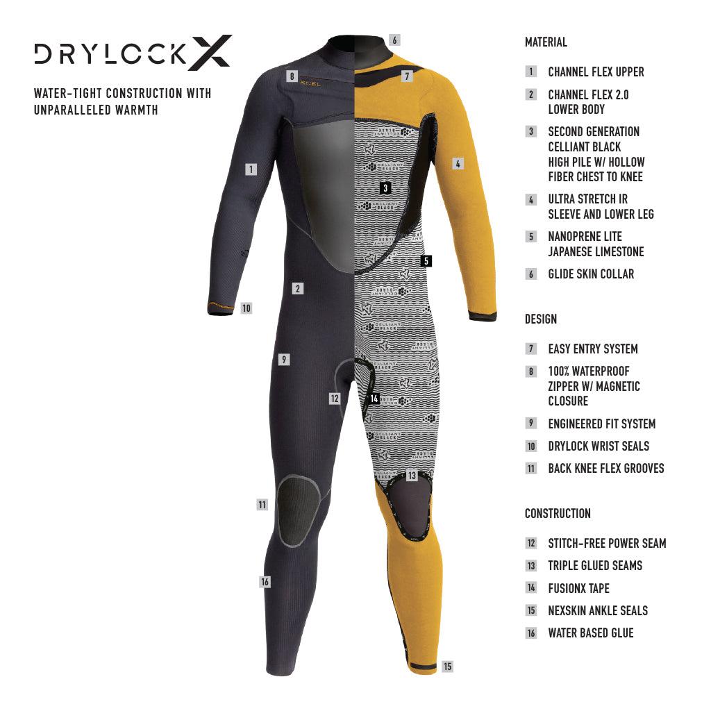 DRYLOCK-X 3/2MM