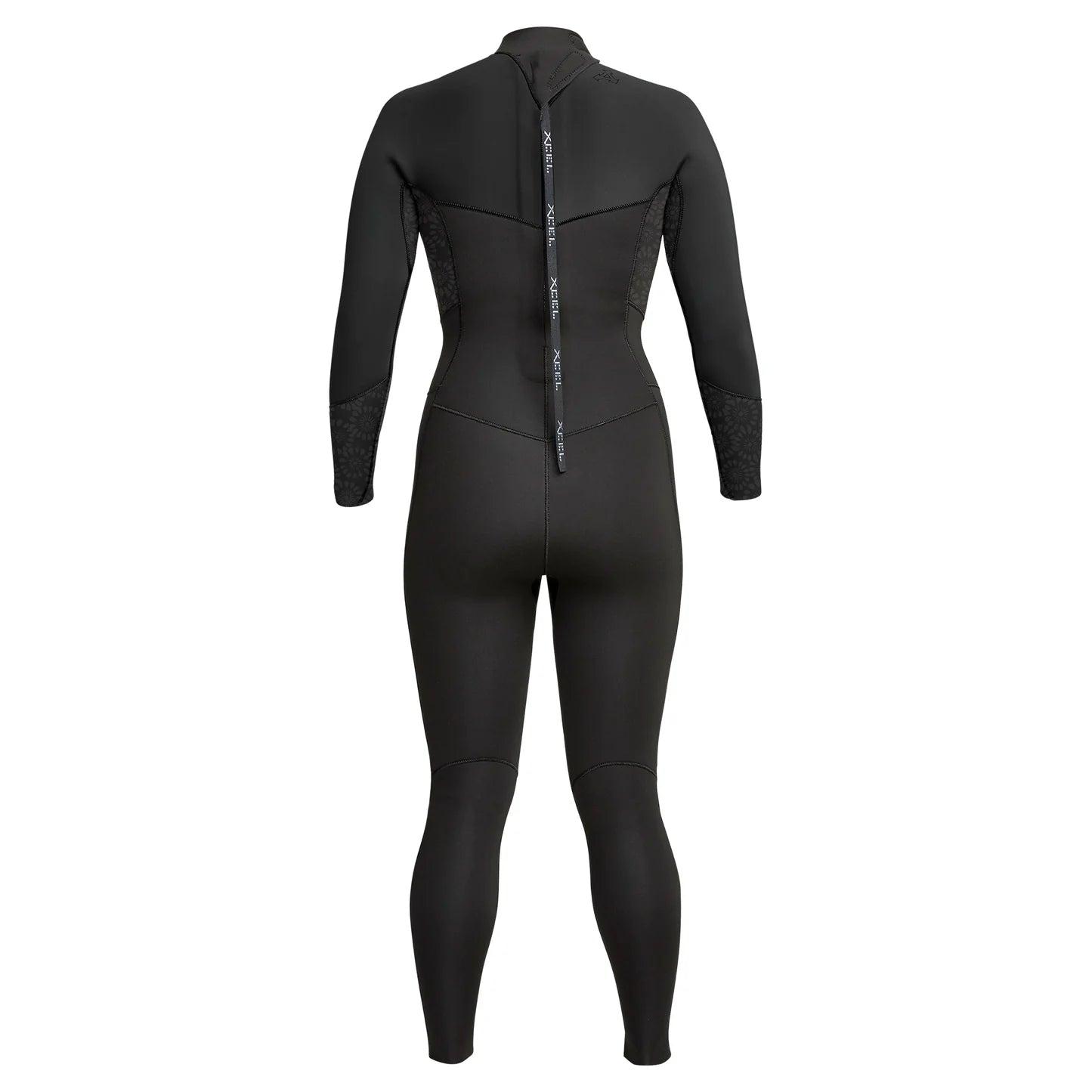 Back view of wetsuit