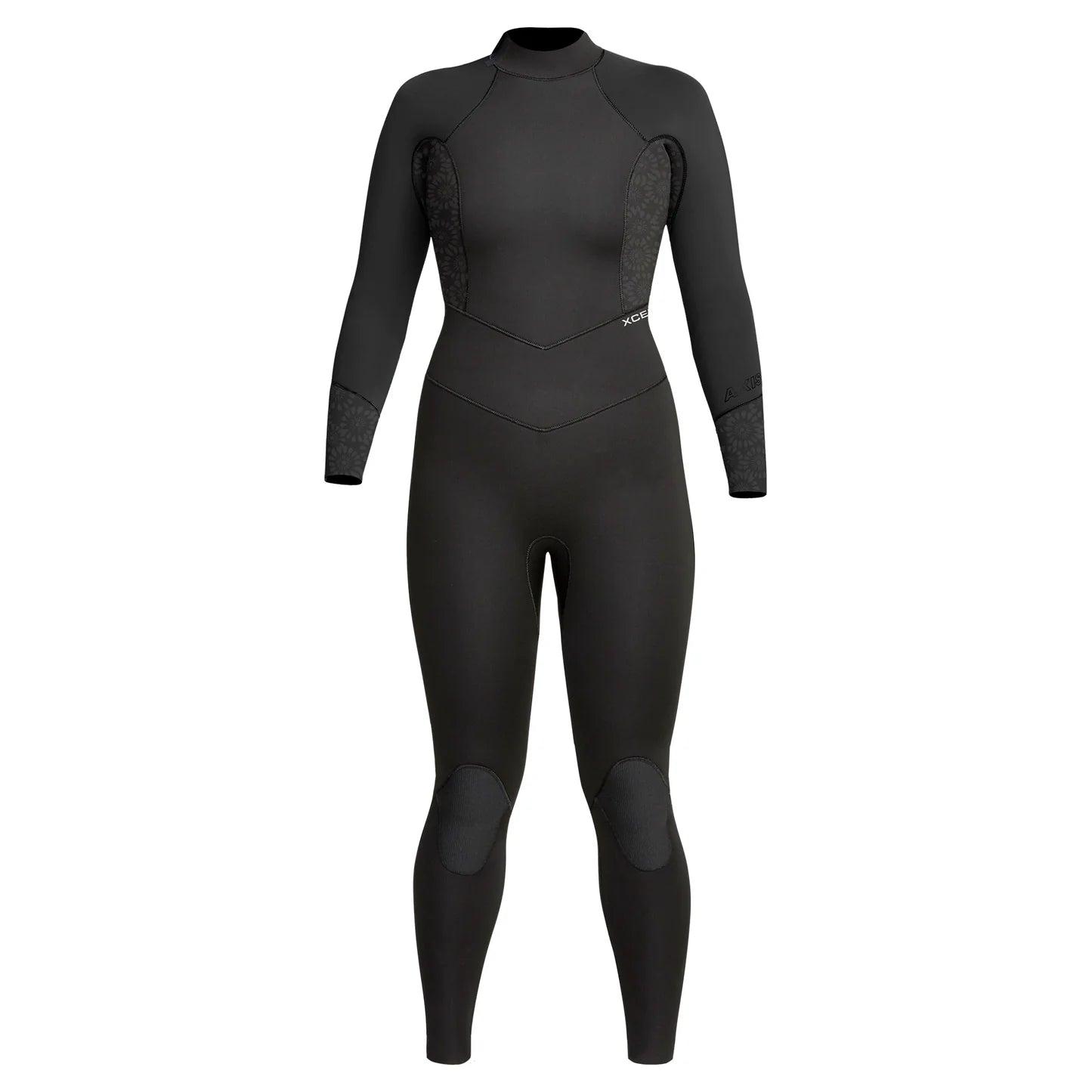 Front view of wetsuit