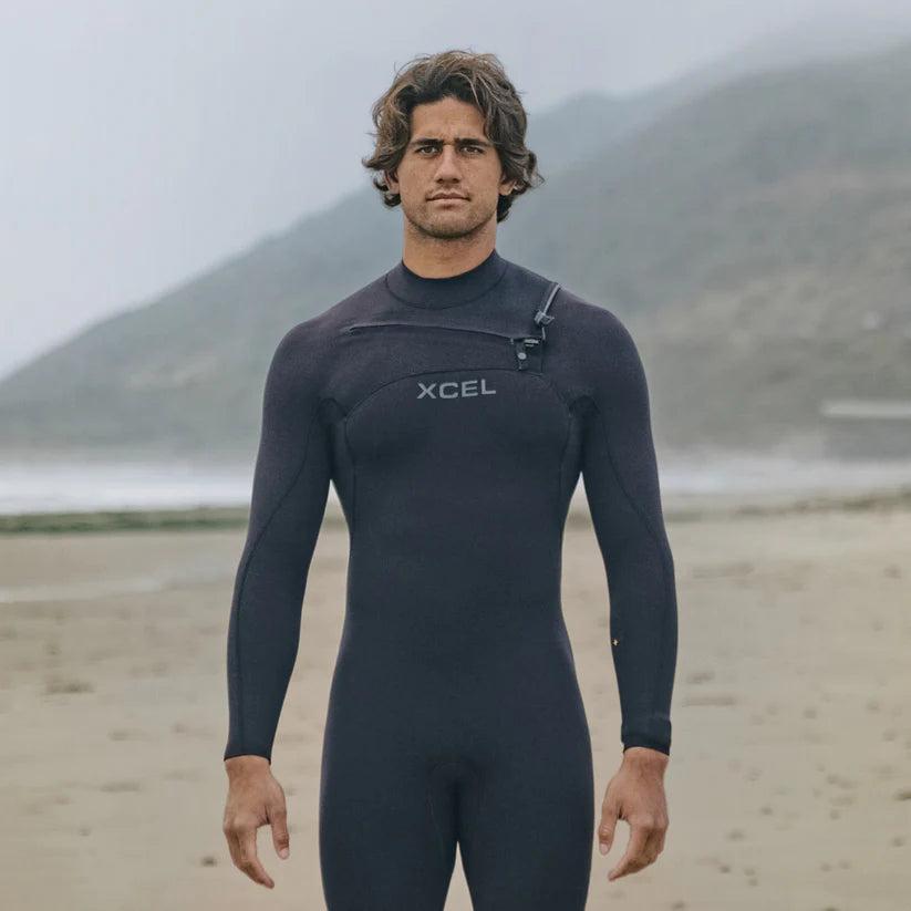 Wetsuit on beach
