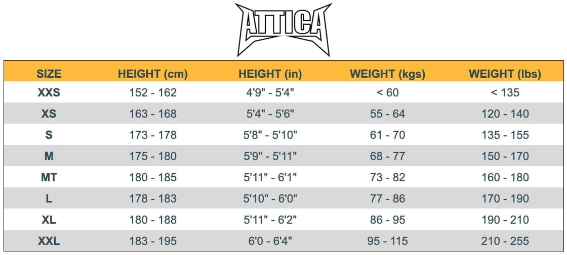 Attica Wetsuits Size Chart - Men's Wetsuit