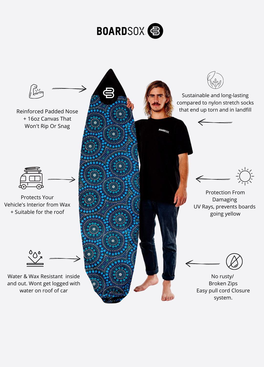Boardsox Bombora Surfboard Cover - Shortboard features