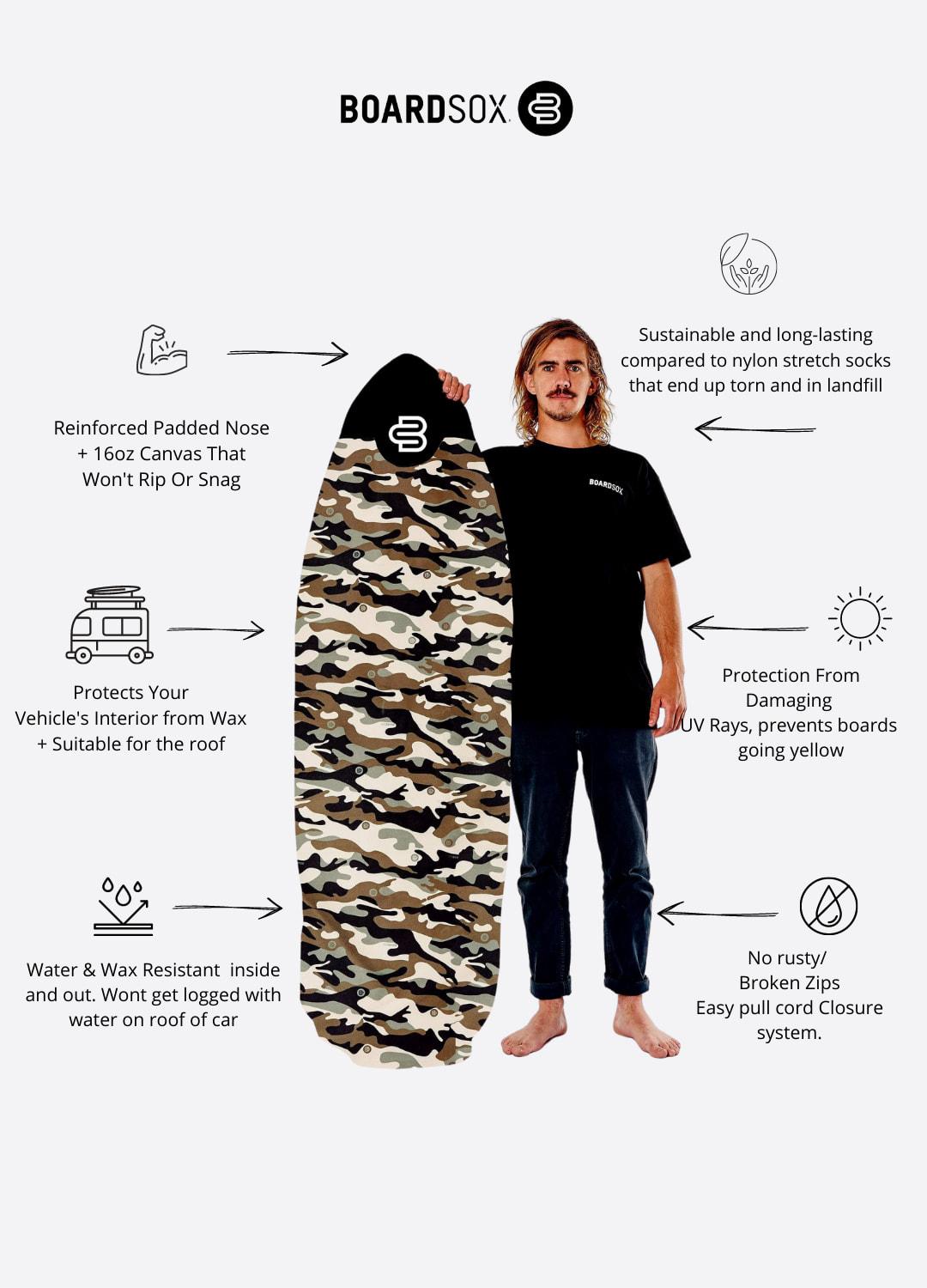 Boardsox Camo Surfboard Cover - Funboard features
