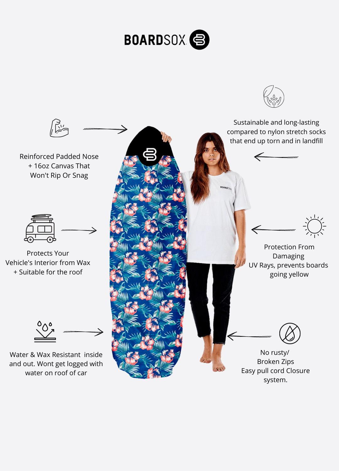 Boardsox Hawaiian Surfboard Cover - Funboard features