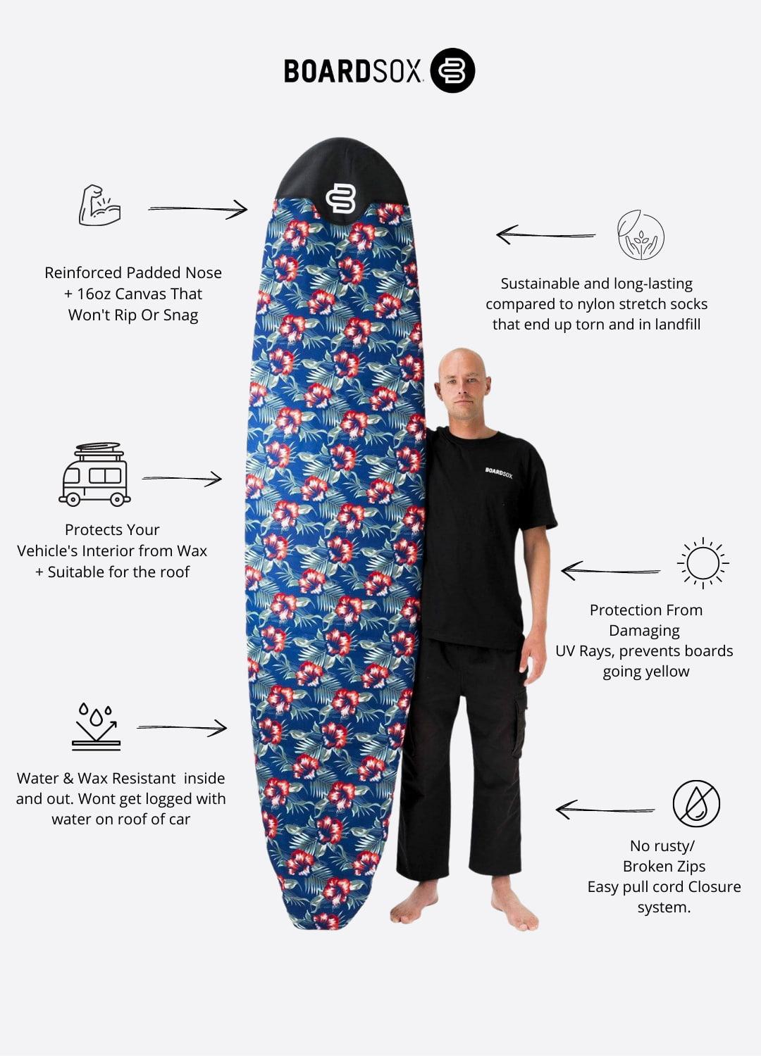 Boardsox Hawaiian Surfboard Cover - Mid/Long features