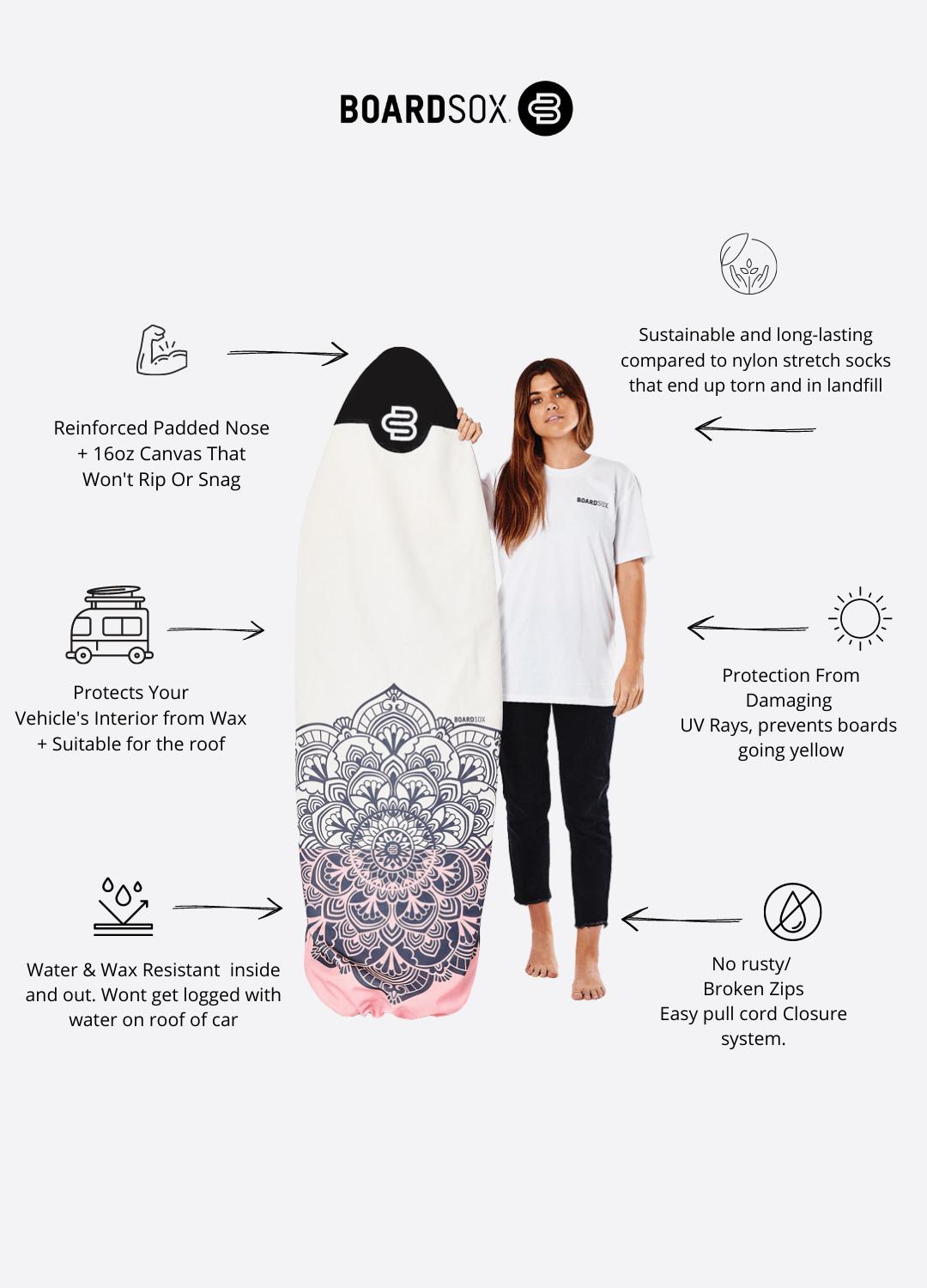 Boardsox Mandala Surfboard Sock - Funboard features