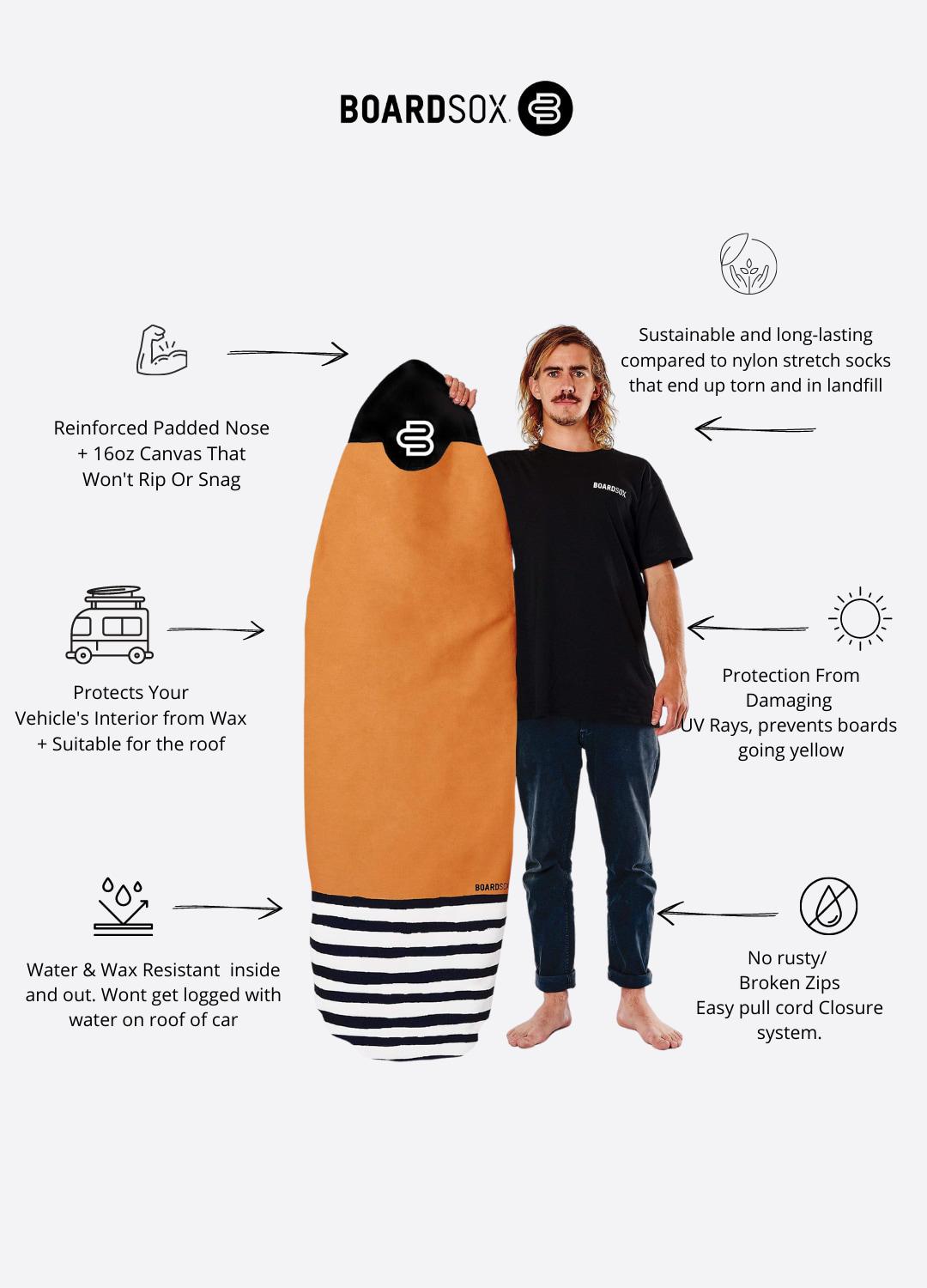 Boardsox The Kelly Surfboard Cover - Funboard features