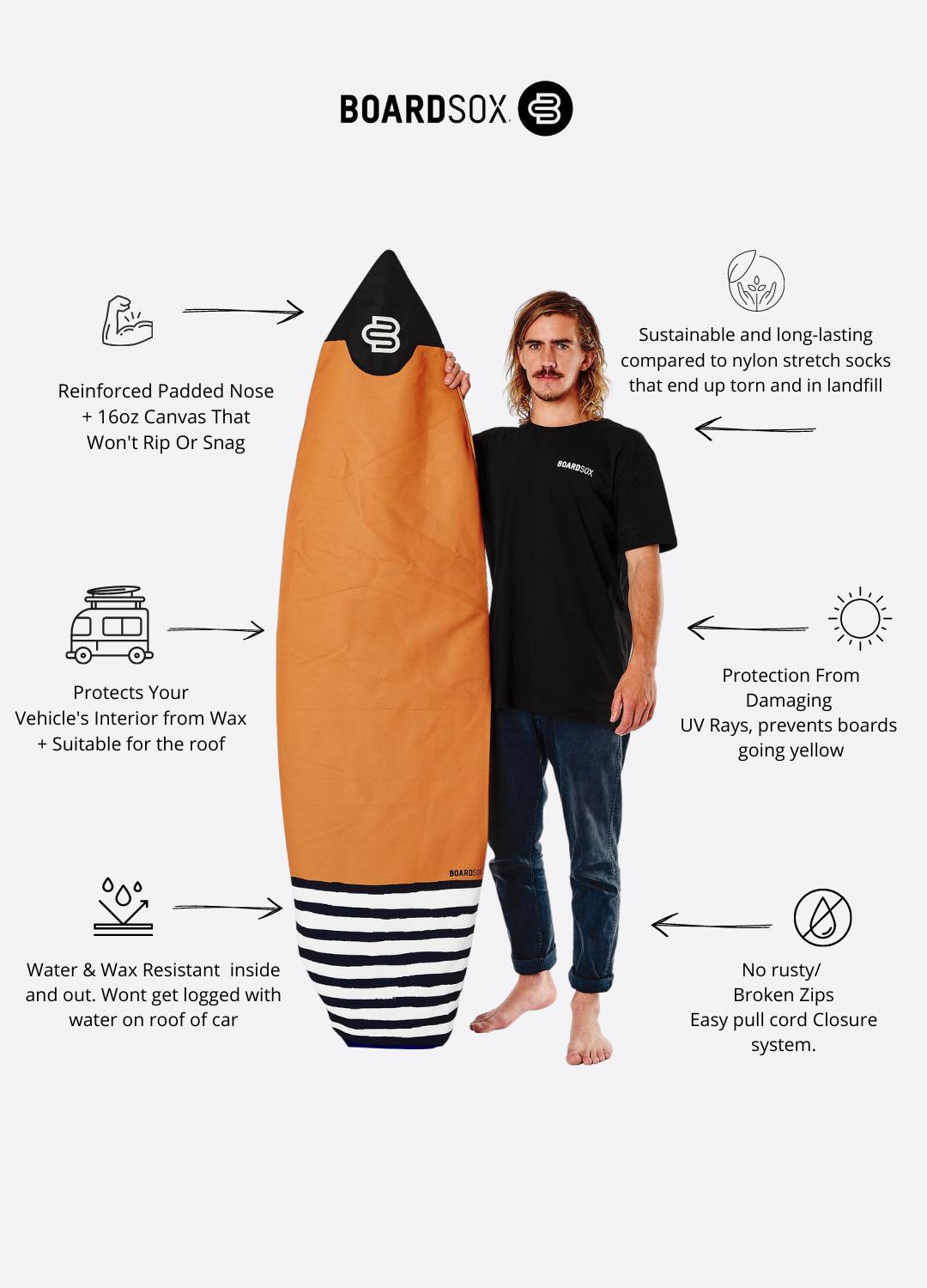 Boardsox The Kelly Surfboard Cover - Shortboard features