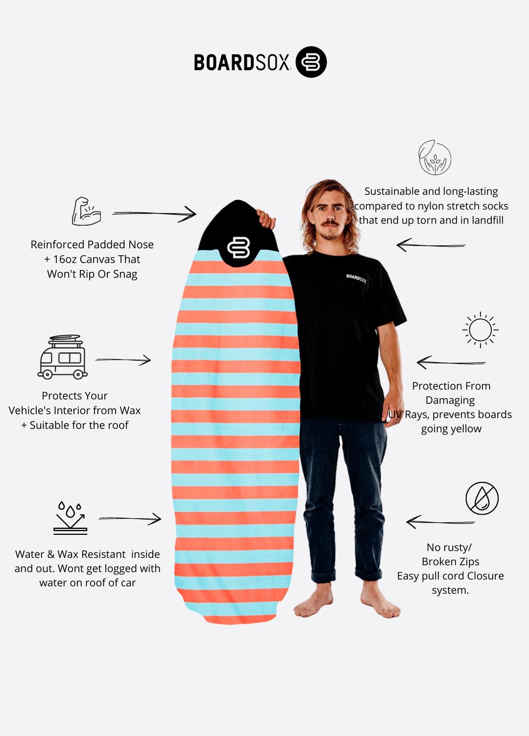 Boardsox The Wingnut Stripes Surfboard Cover - Funboard features