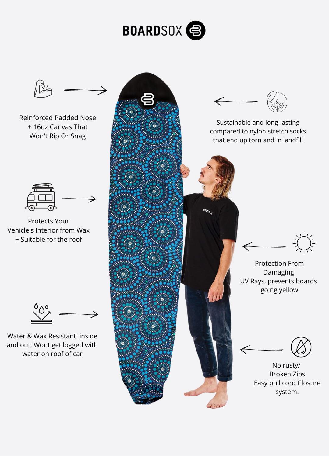 Boardsox Bombora Surfboard Cover - Mid/Long anatomy
