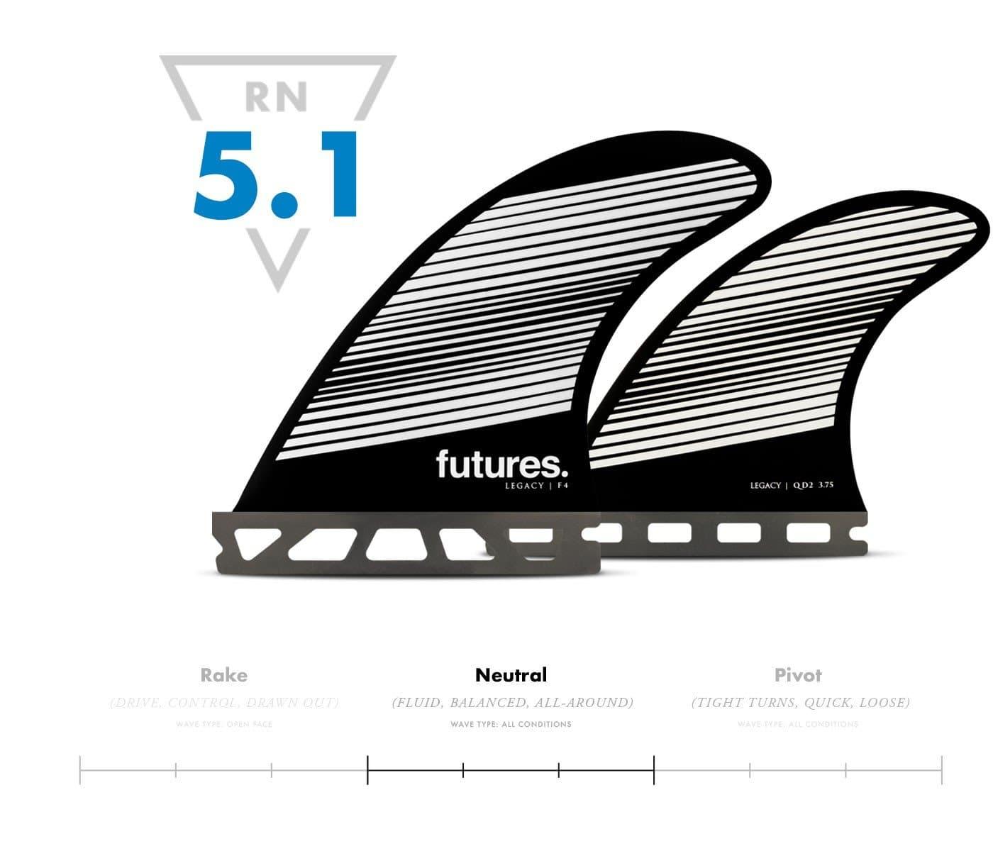 F4 LEGACY SERIES NEUTRAL 5 FIN- S ride number