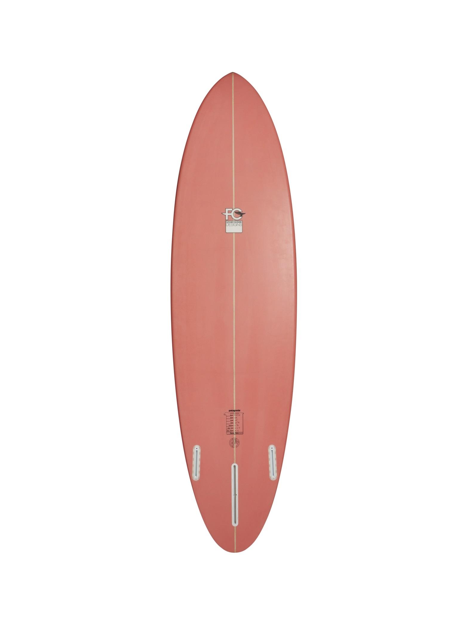Huevo Ranchero - Watermelon