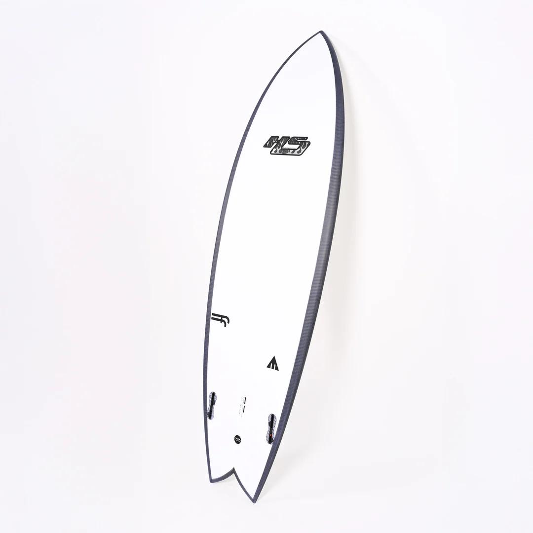 Hypto Krypto Twin FutureFlex
