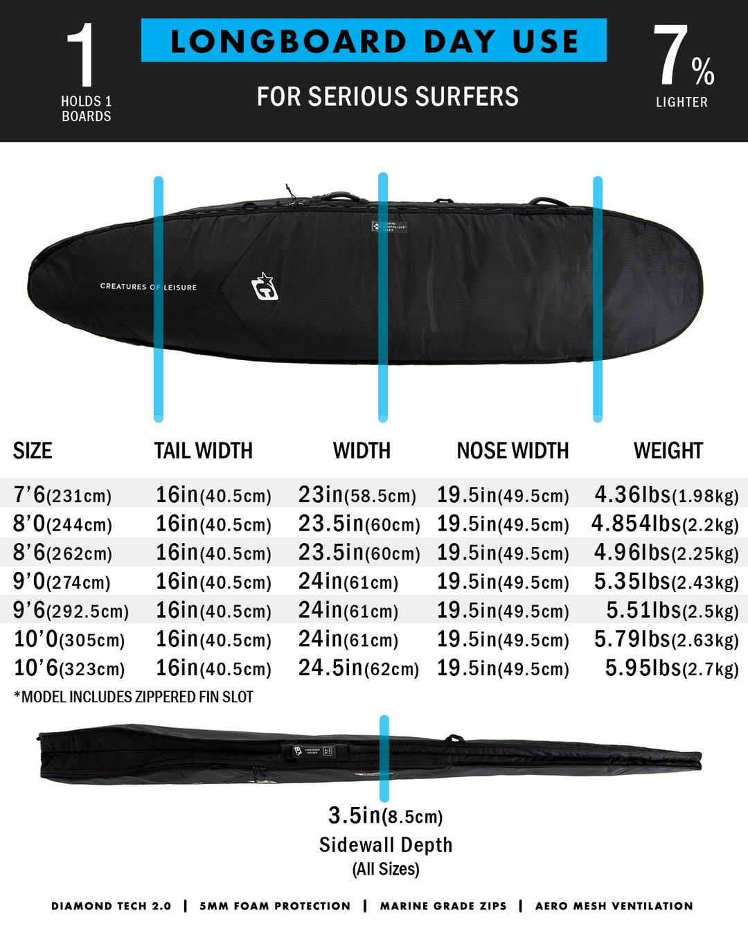 Fish Day Use DT2.0-6' 13