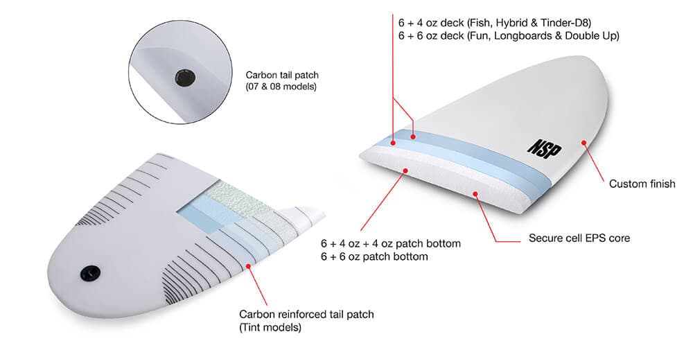 Protech Fish - White 4