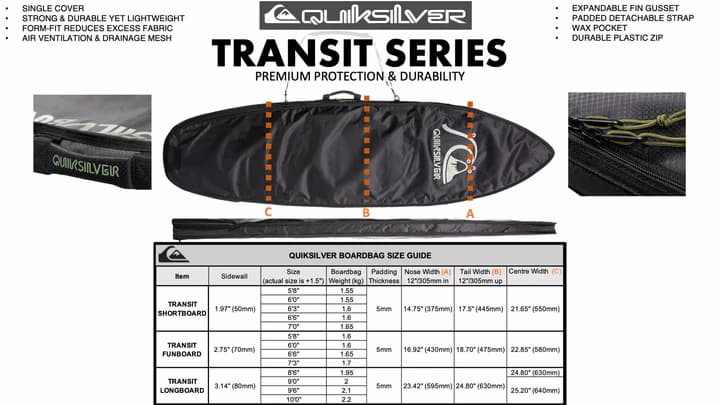 Quiksilver Transit Series Boardbag features
