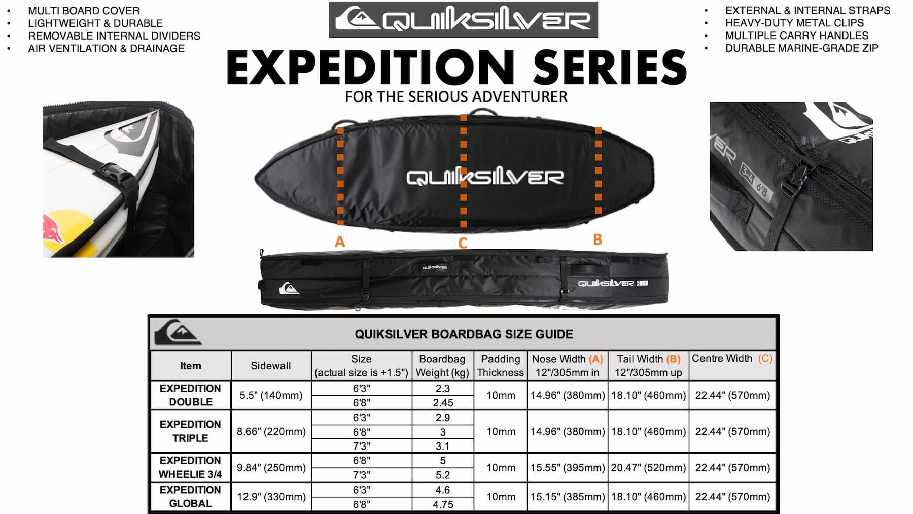 Quiksilver Expedition Series Boardbag features