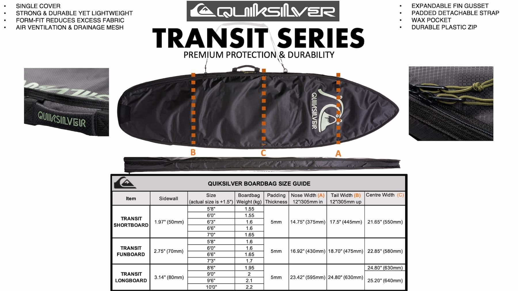 Quiksilver Transit Boardbag Size Guide
