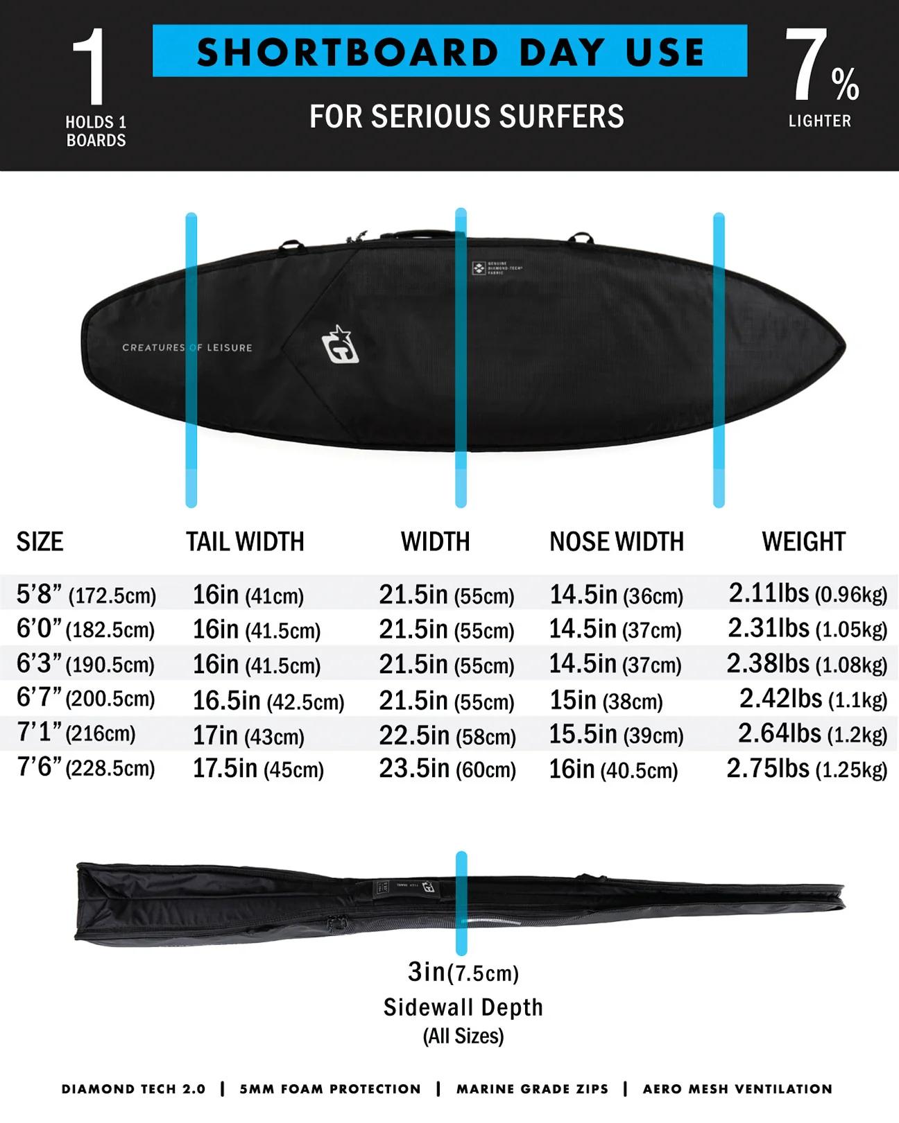 Shortboard Day Use DT2.0 - Black 4