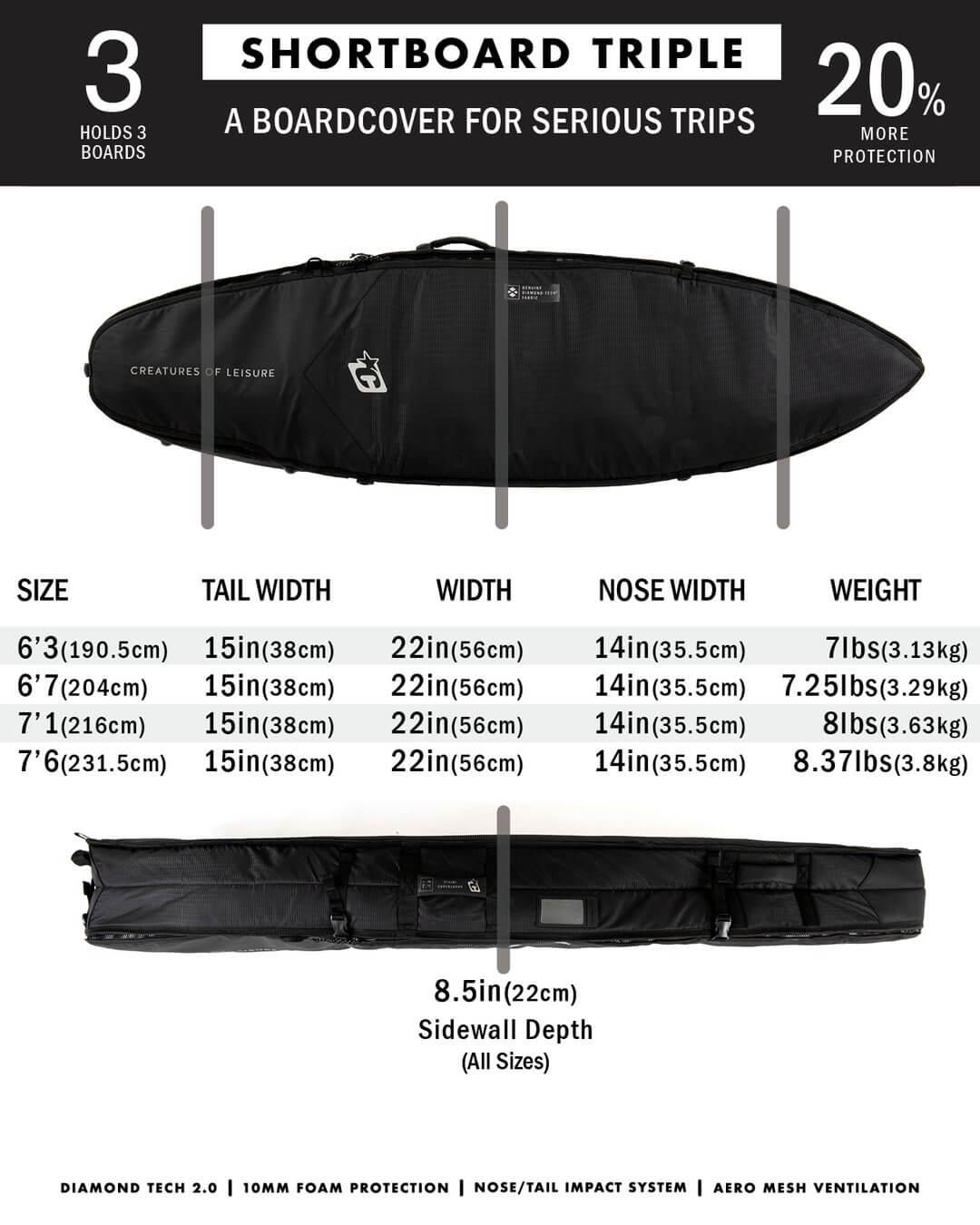 Shortboard Triple DT2.0 - Slate Blue 5