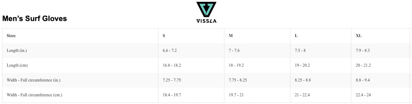 Vissla Men's Surf Gloves Size Chart