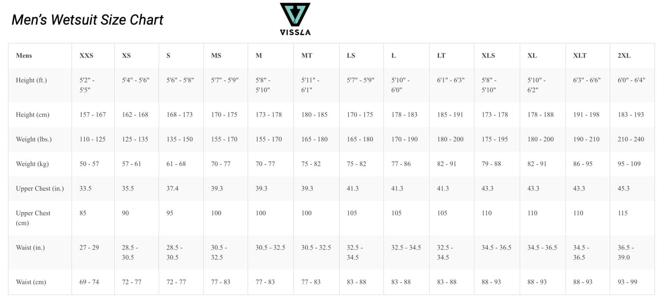 Vissla Wetsuit Size Chart Mens