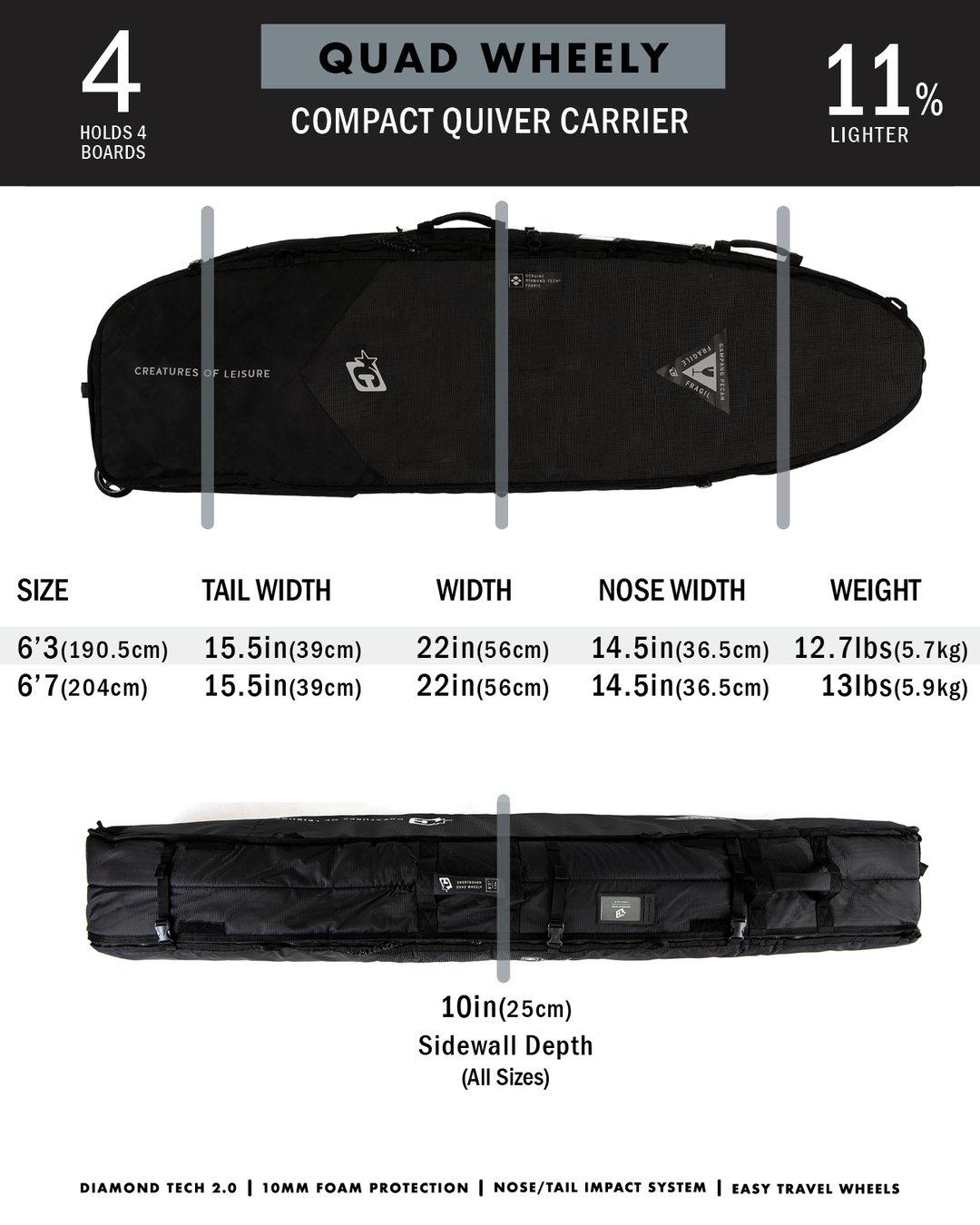 Shortboard Quad Wheely DT2.0 - Black-6' 7" 6