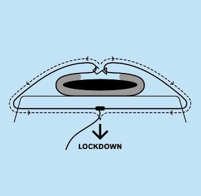 Curve Lockdown SUP Soft Racks diagram