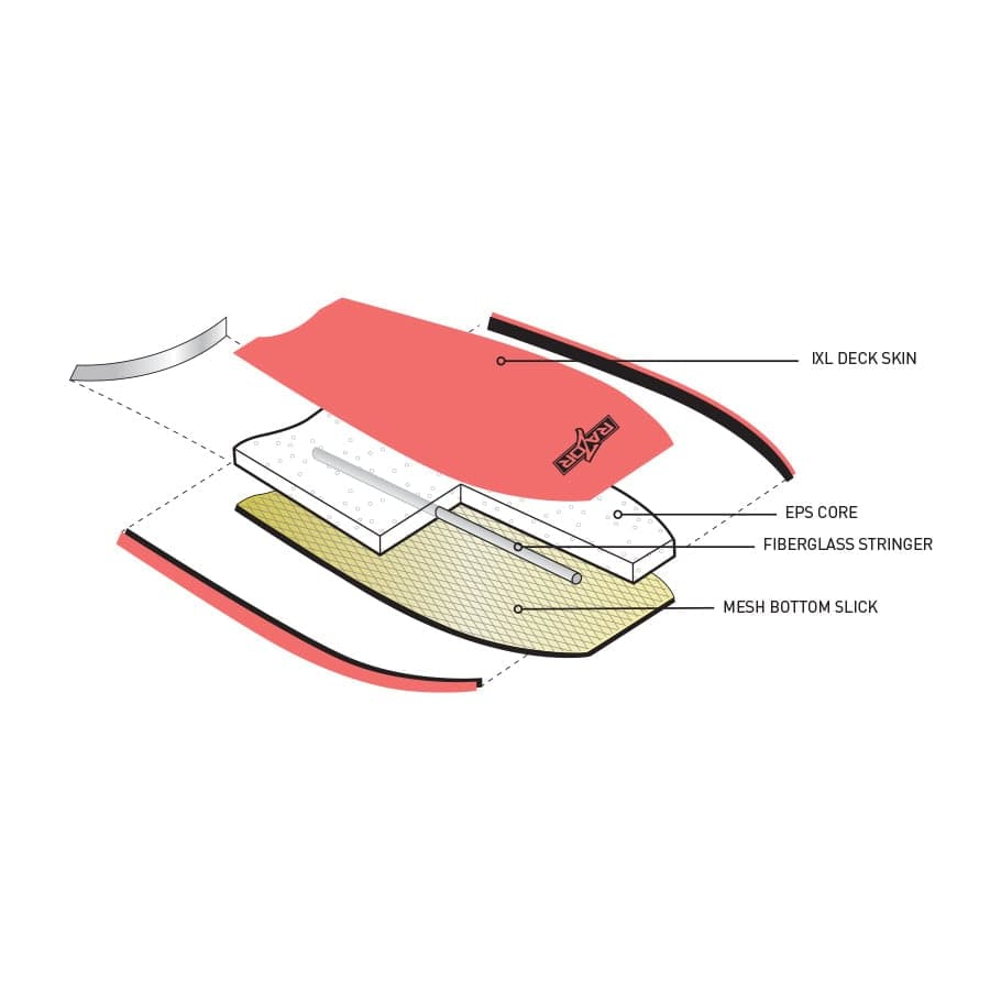 Bodyboard construction detail