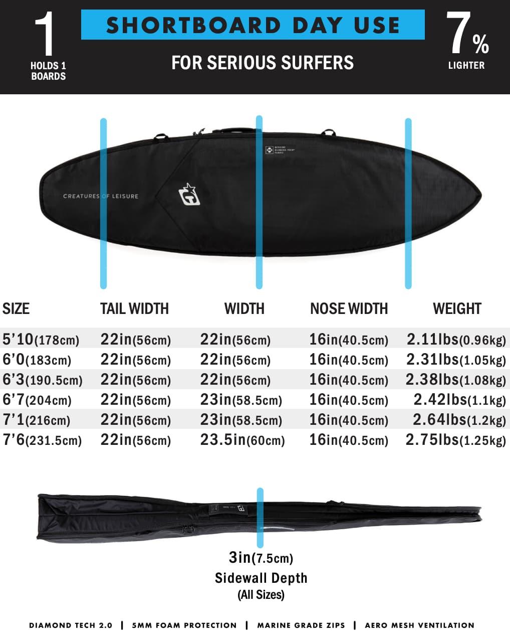 Roark Adventure Shortboard Day Use 6'0 6