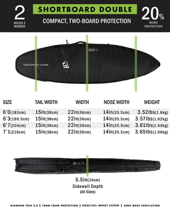 Double Shortboard DT 2.0 - Black-6' 7" 6