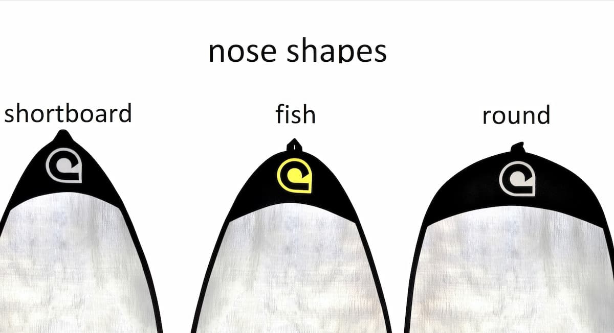 Curve Supermodel Fish Surfboard Day Bag nose shapes