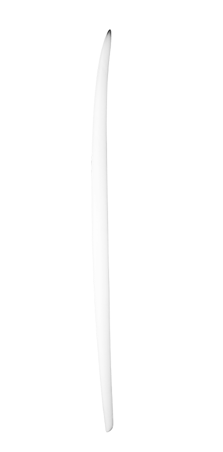 Experimental 3