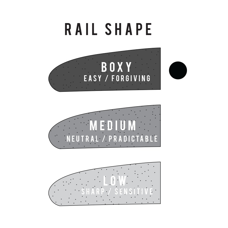 Buy the Sharp Eye HT2.5 5ft 10in Surfboard Online Now | Boardcave