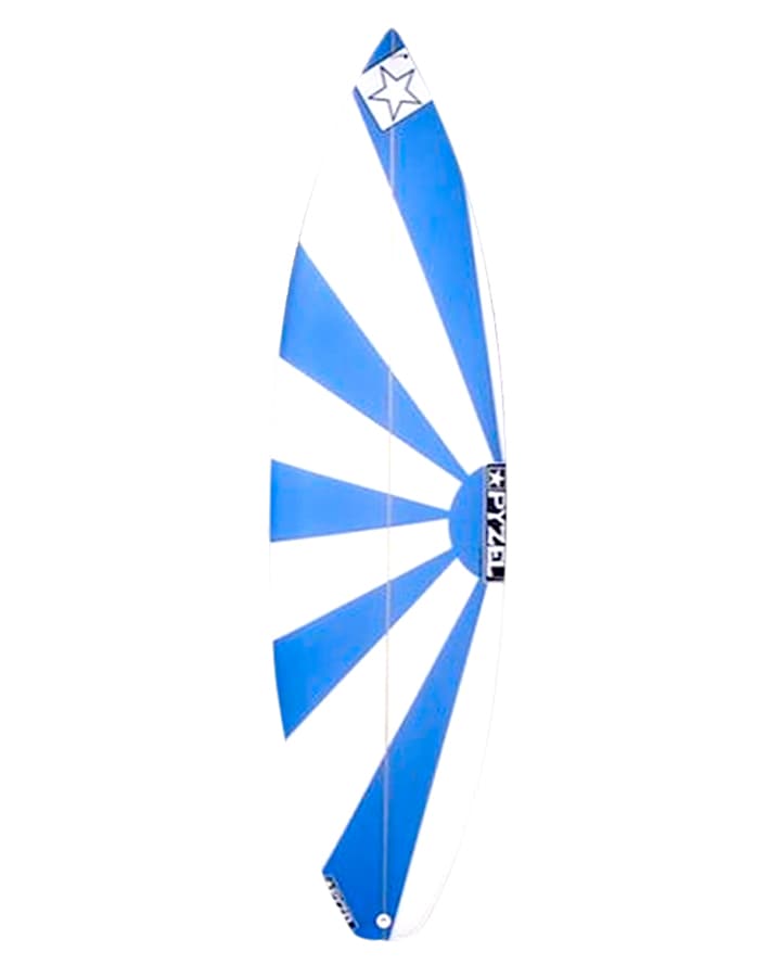 Indie Grom