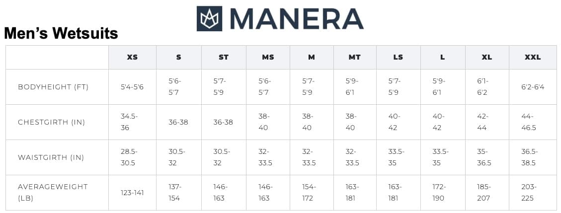 Manera Size Chart Wetsuits Mens USA