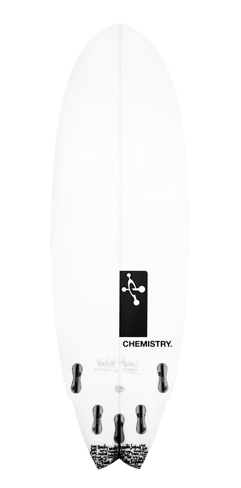 Nucleus 4