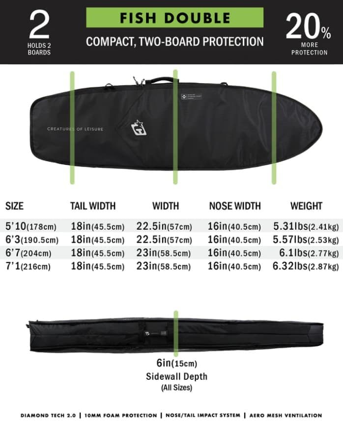 Double Fish DT 2.0 - Black-6' 3" 5