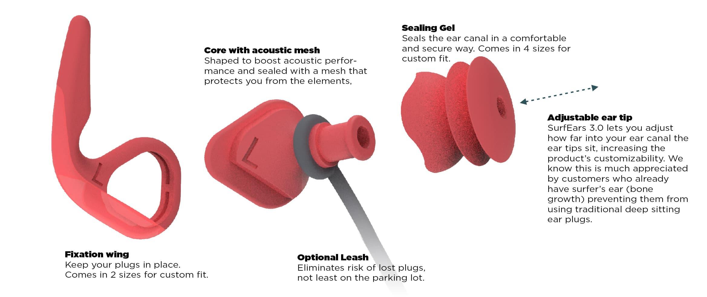 SurfEars 3.0 Surf Ear Plug design construction