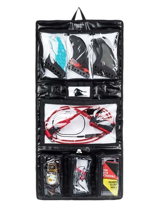 Wallet with gear displayed