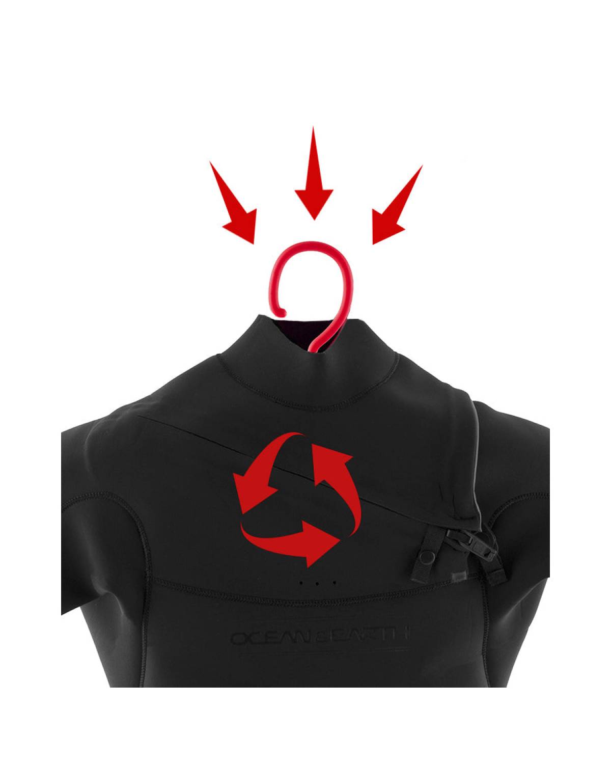 Ocean and Earth Quick Dry Wetsuit Hanger