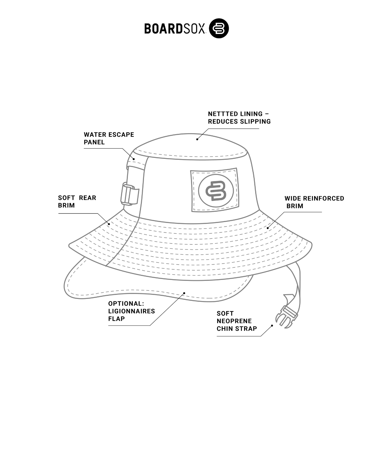 Boardsox Surf Hat - Checks