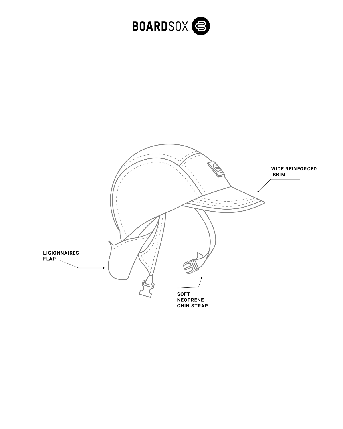 Flames Boardsox Surf Hat