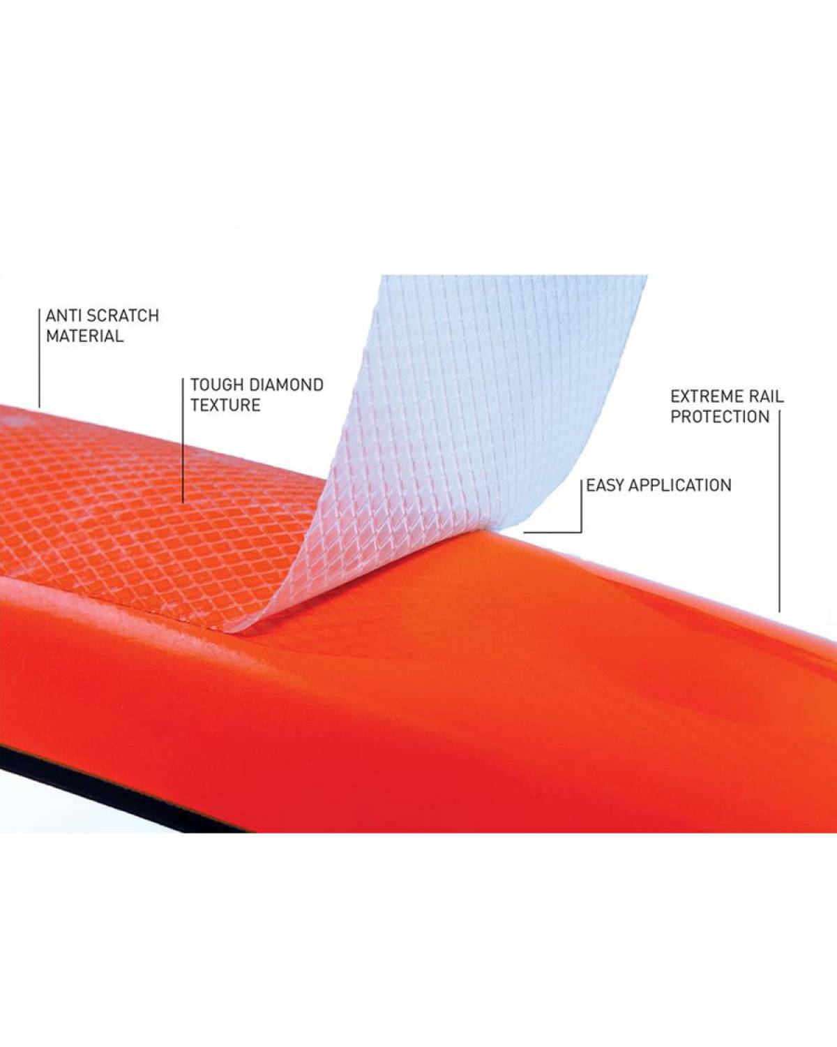 SUP Board Rail Tape