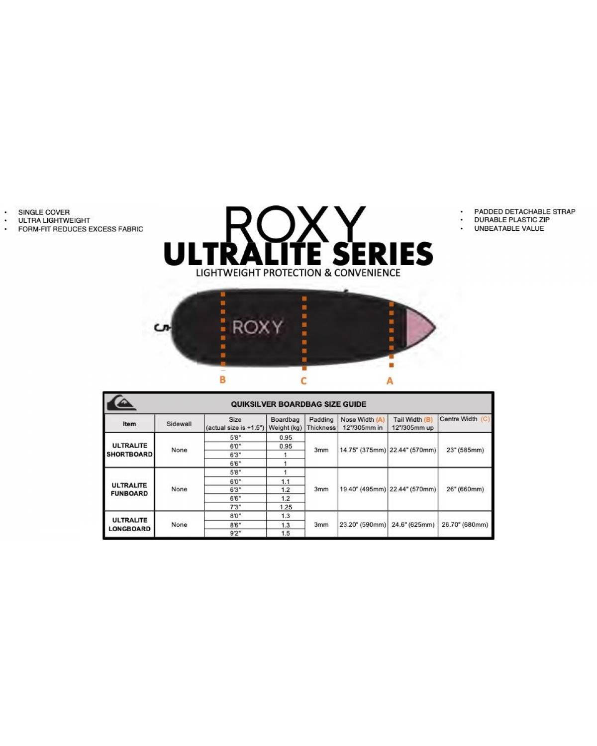Roxy Ultralite Funboard Boardbag